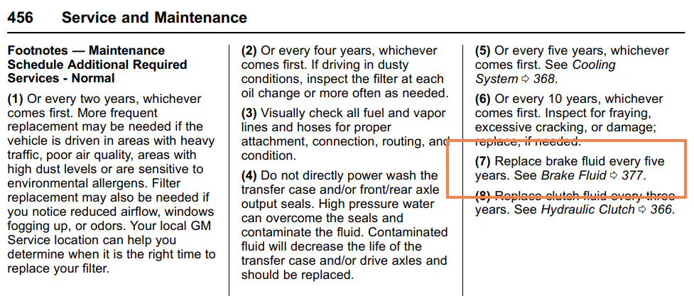 Chevrolet Maintenance Schedule