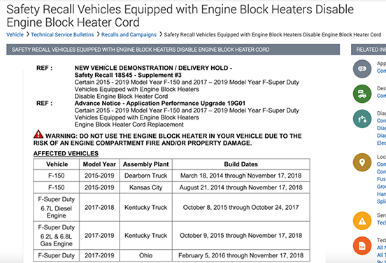 Factory Service Bulletins