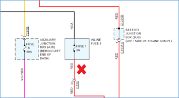 Transit Wire Diagram