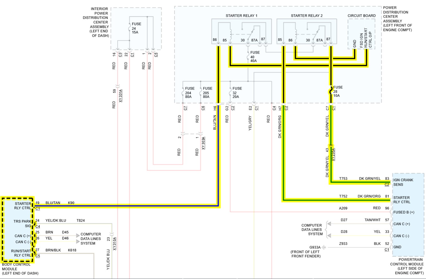 Ram Diagram