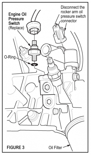 Accord, Odyssey and Ridgeline Oil pressure switch repair procedure.