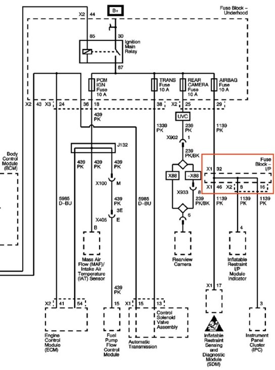 Arcadia DIagram