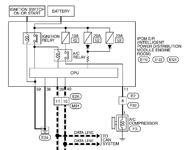 Pathfinder Wiring Diagram