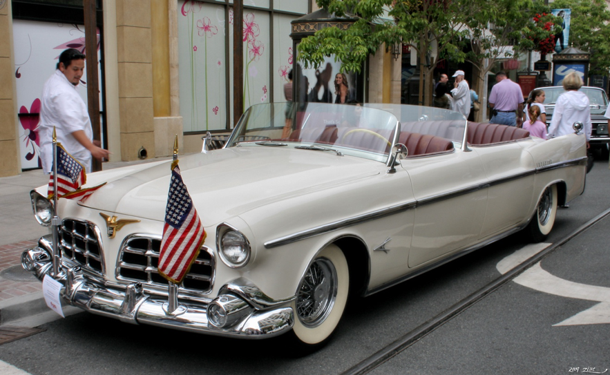 President Truman's Imperial