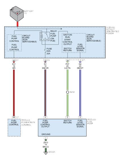 Gran Caravan Fuel System