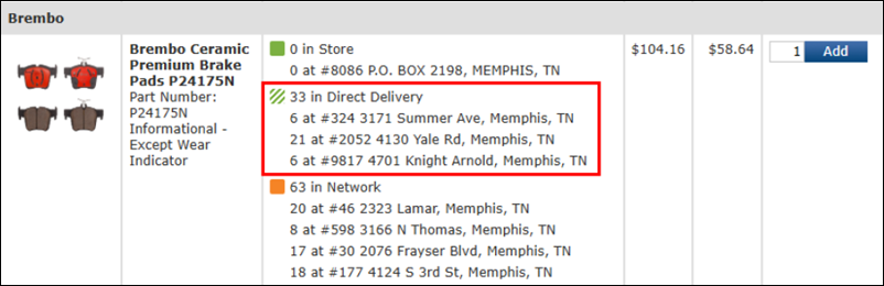 direct delivery