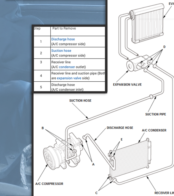 Repair Information